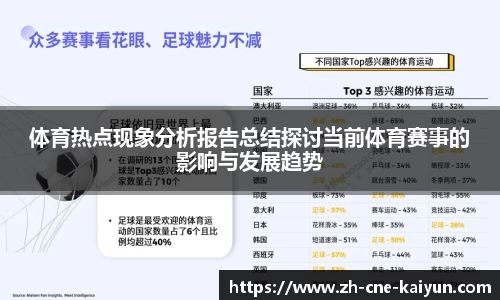 开云体育官方网站