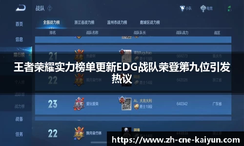 王者荣耀实力榜单更新EDG战队荣登第九位引发热议