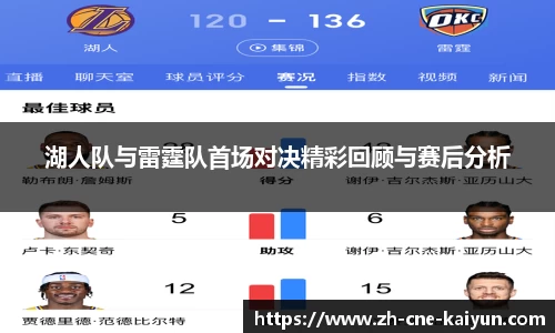 湖人队与雷霆队首场对决精彩回顾与赛后分析